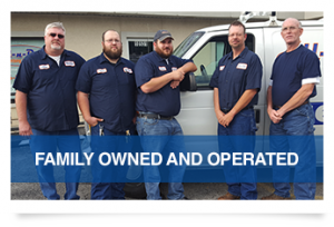 Contact Us. All-n-One Plumbing
